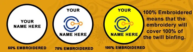 Digitizers Patch: embroidery coverage percentages area